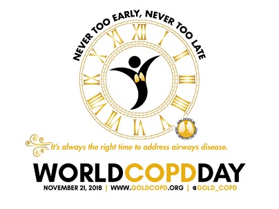 Welt-COPD-Day – 21. November 2018